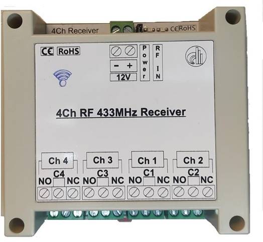 PGM 4-4 RECEIVER